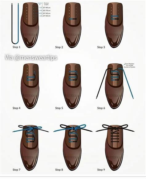 straight bar lacing technique.